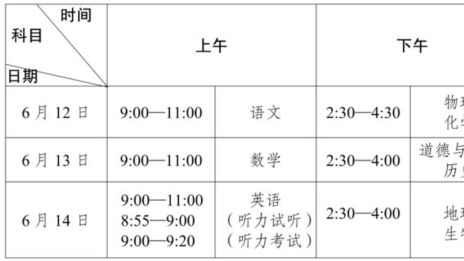 不了解队友啊❗杰克逊单刀，马杜埃凯提前庆祝，结果前者打偏